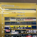 프렌즈아카데미양주옥정 이미지