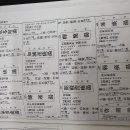 석경탕 Daum카페