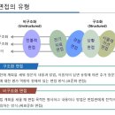 세움플러스사회적협동조합 이미지
