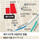 제기12 이미지