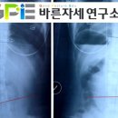 GPE연구소