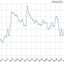 바이오코아(주) 이미지