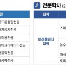 모바일 콘텐츠 크리에이터(야간) 이미지
