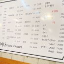 정가차이나 네이버블로그