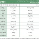 [더? 더! 치즈] 아기를 위한 치즈 판매개시! 이미지