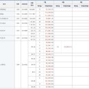 광교리더공인중개사사무소 이미지