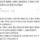 원래 정해진 수명이 38세인데 어쩌다가 이렇게 오래 살게 됐을까? 이미지