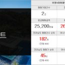 신동아미소공인중개사사무소 이미지