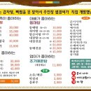 소백별서