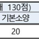 행정사 홍종기 사무소 이미지