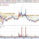 특수건설공업(주) 이미지