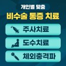 아나파본의원