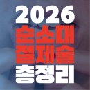 E-DENTAL | 순소대절제술 | 소대절제술 비용·후기·잇몸·통증·부작용 주의사항 총정리