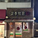 고추먹은닭 이미지