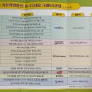 기록] #8. 국민취업지원제도(1유형) - 4회차 구직촉진수당 수령 후기 (내일배움카드 온라인 직업훈련 과정)