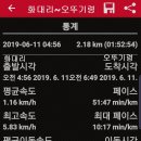 청우농원