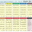 아이캔 태권도장 이미지