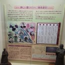 중앙공원 민속관 공동우물 | [일본 역사기행] 메이지 유신의 고향 가고시마 &amp; 대표 인물 '사이고 다카모리'