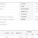 메디헬프 이미지