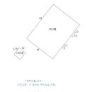 세천로4길 이미지