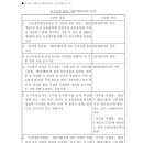 대지축산농원
