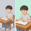 리드인독서논술루원시티학원 | 루원시티 독서논술, 책을 읽어도 기억 못 하는 진짜 이유