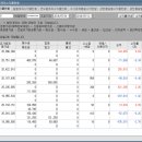 P&P엔터테인먼트 이미지