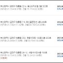 청룡동-30 이미지