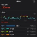 크로스핏 오늘 이미지