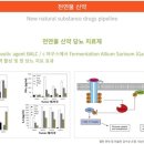 (주)엔에프씨생명과학 이미지