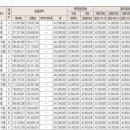 244-운정3-244 이미지