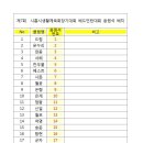 시흥시생활체육회 이미지