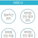 베이스통신 이미지