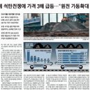 국민타워