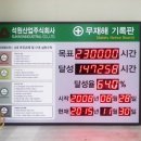 석원 주식회사 네이버블로그
