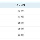 (주)대영아이비 네이버블로그