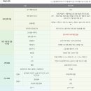 품앗이장례서비스