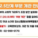 쌍문동청소년랜드 이미지