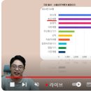 화신석유 이미지