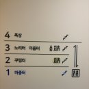 봉명희망마을경로당 이미지