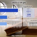“담임목사 모시기보다 어렵다”…‘교육전도사’가 사라진다 이미지