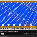 공도 공도로1R 이미지