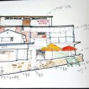 린도펜션 이미지