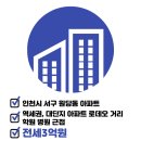 호반한결공인중개사사무소 이미지