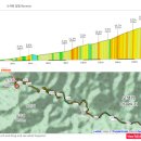 양양군 야구장 이미지