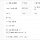 블루빌타운 이미지