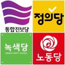 自發的 秩序 ＜---- 아나키즘의 이해 (레디앙, redian.com 投稿 글) 이미지