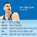 이젠 스포츠 이미지