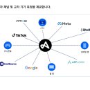애드가이드 헬로티