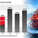 원유디자인 Daum카페